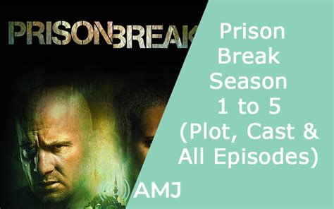 Index of Prison Break Season 1, 2, 3, 4 & 5 [All Episodes]: Watch  .